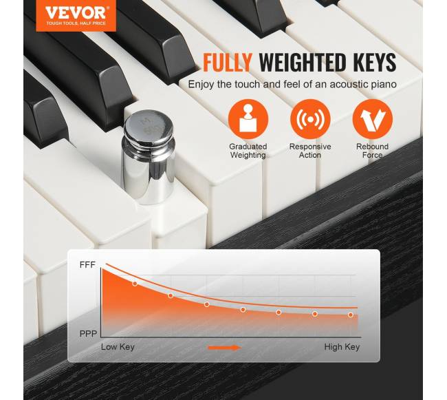 88 klavišų skaitmeninis pianinas su pedalais1