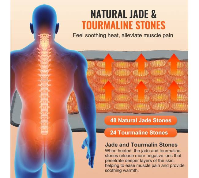 Infraraudonųjų šildymo kilimėlis su jade ir turmalinu2