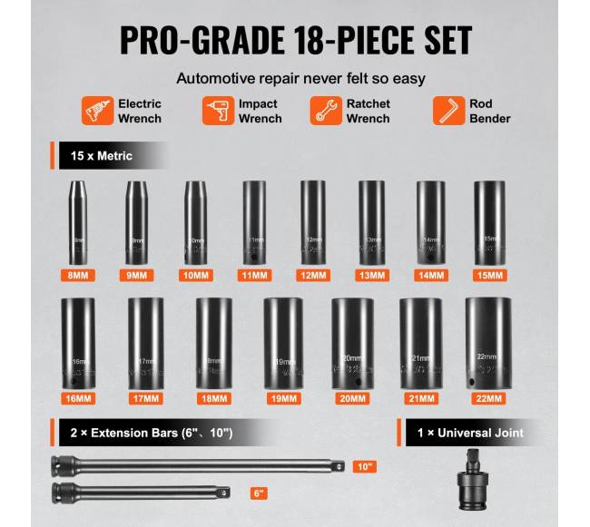 Įrankių komplektas: smūginiai antgaliai 18 vnt.2