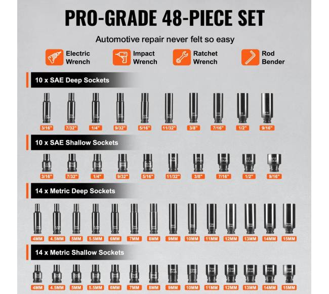 Smūginiai galvutės rinkinys 48 vnt. 6 taškai2