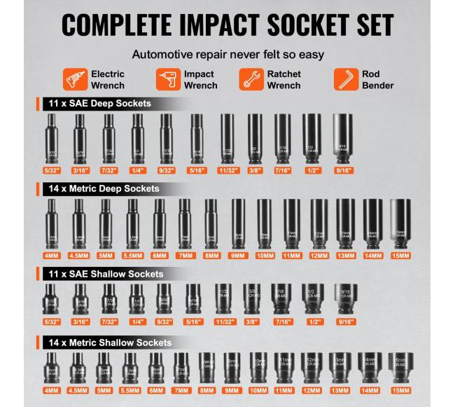 55 dalių smūginių galvučių rinkinys2