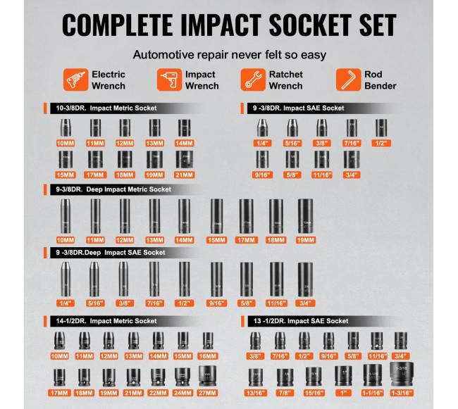 Smūginiai veržliarakčiai 130 vnt. 38" ir 12"2