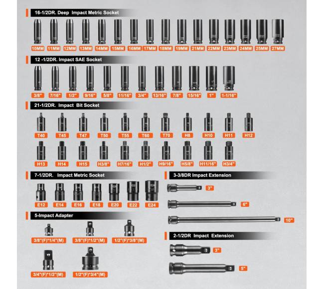 Smūginiai veržliarakčiai 130 vnt. 38" ir 12"3