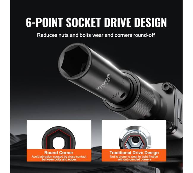 Smūginiai veržliarakčiai 130 vnt. 38" ir 12"4