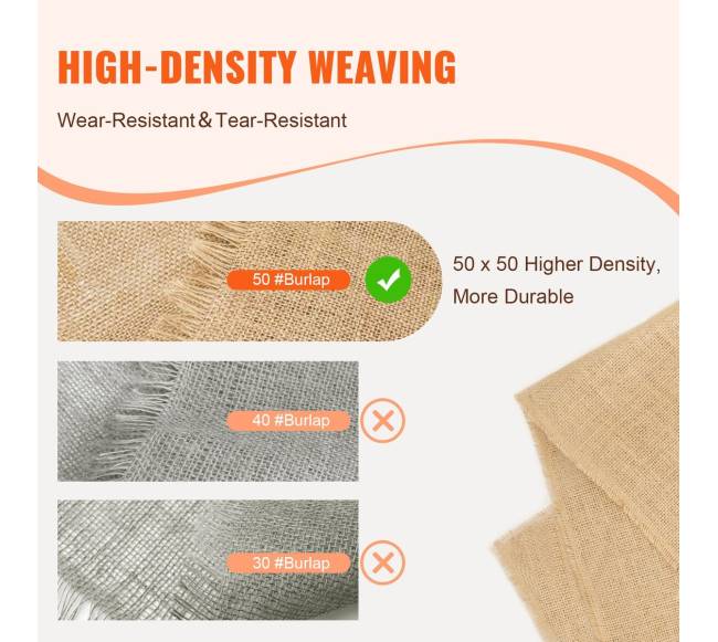 Drobės audinio ritinys, 1016 cm x 91,4 m2