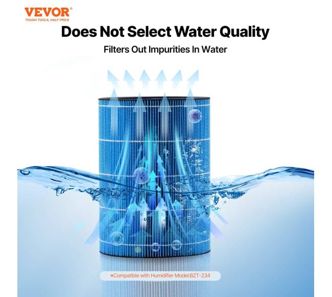 Garų drėkintuvo filtro pakeitimo rinkinys 5L modeliui1