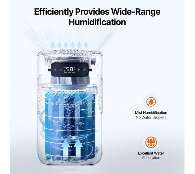 Garų drėkintuvo filtro pakeitimo rinkinys 5L modeliui2