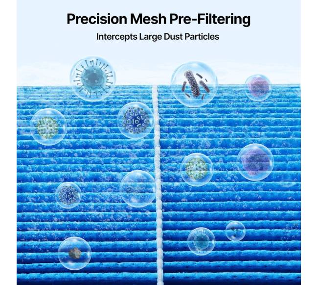 Garų drėkintuvo filtro pakeitimo rinkinys 5L modeliui3