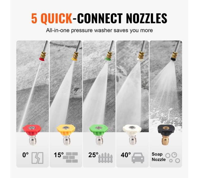 Benzininis aukšto slėgio ploviklis 3500 PSI su 5 antgaliais3