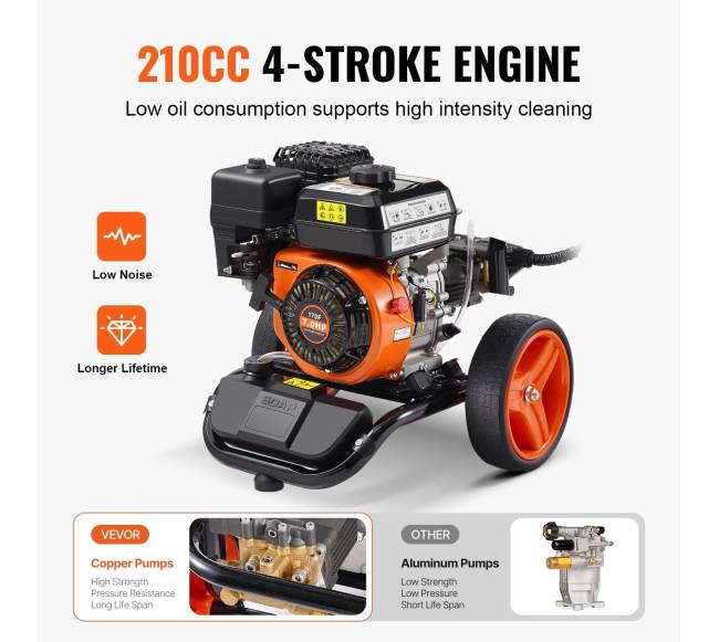 Aukšto slėgio plovimo įrenginys automobiliams 3950 PSI2