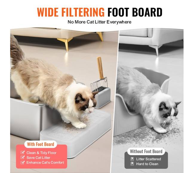 Gilus kačių kraiko dėžutė su filtruojančiu kilimėliu3