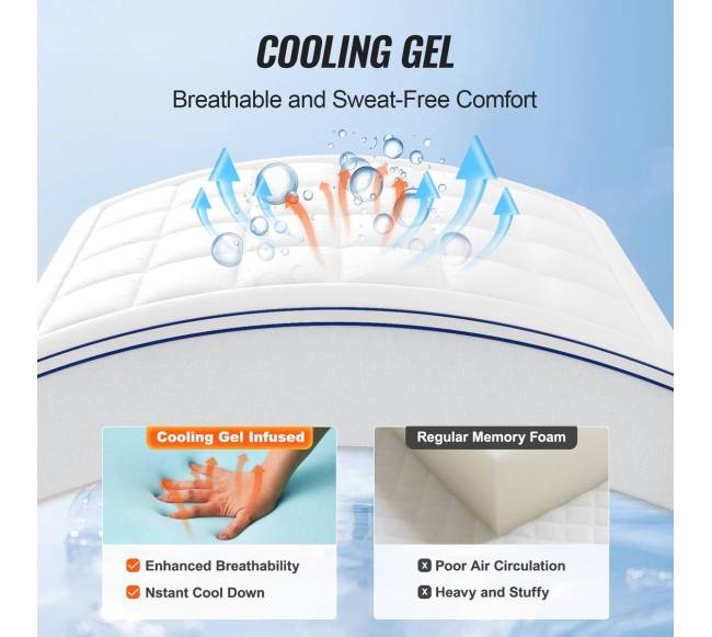 Atminties putų čiužinys 76.2 mm storio1