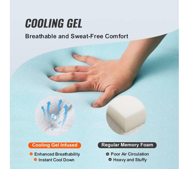 Čiužinio viršus iš atminties putplasčio 76 mm aukščio2