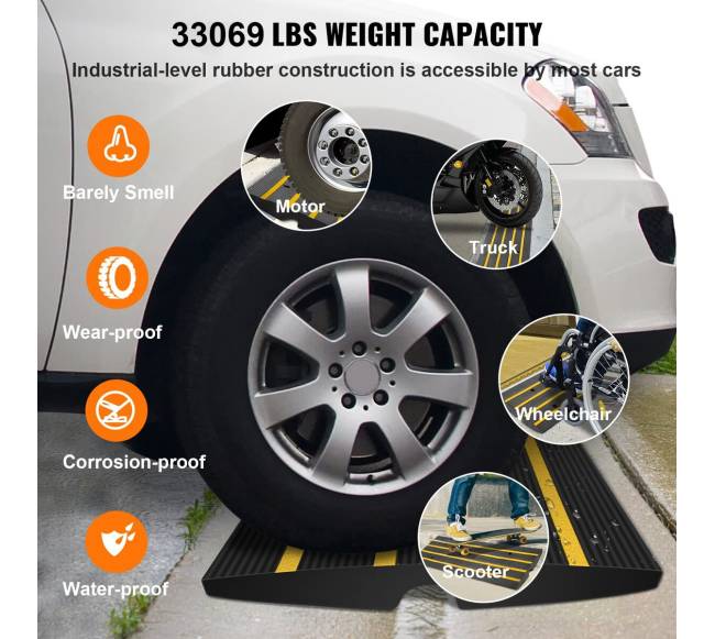 Guminis nuolydis įvažiavimui, 2 vnt, 6,5 cm3