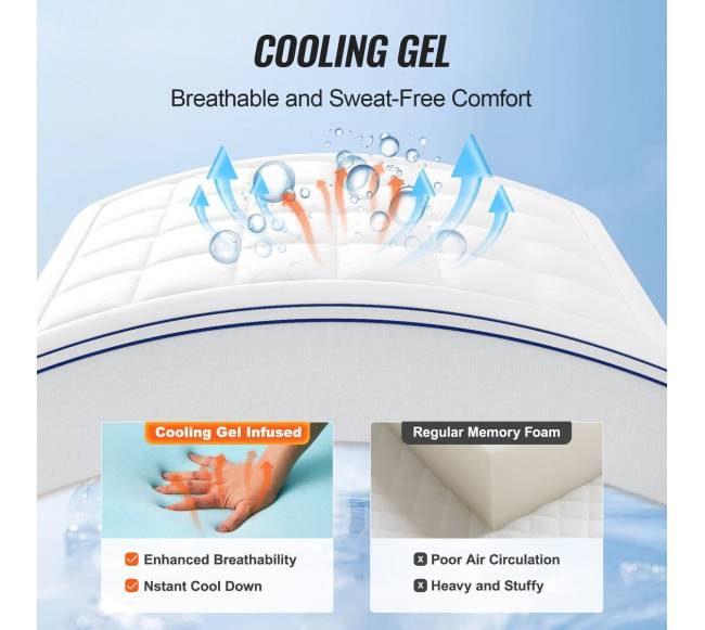 Čiužinio užvalkalas iš atminties putų 10 cm1