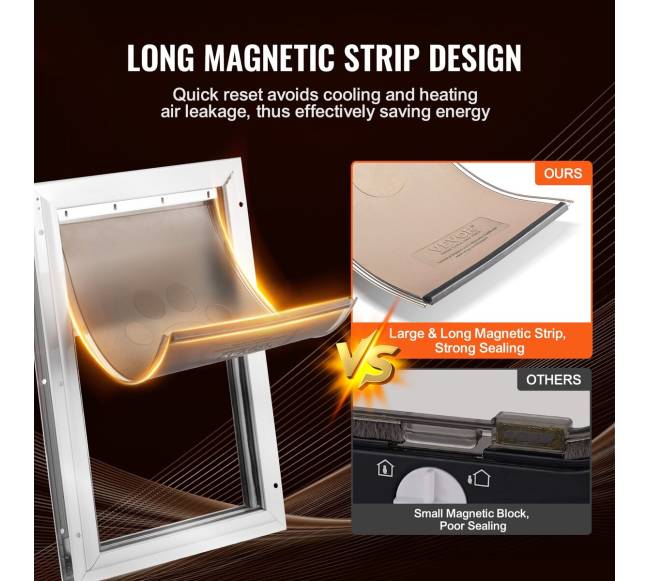 Pakeičiamas gyvūnų durų užsklandos dangtis3