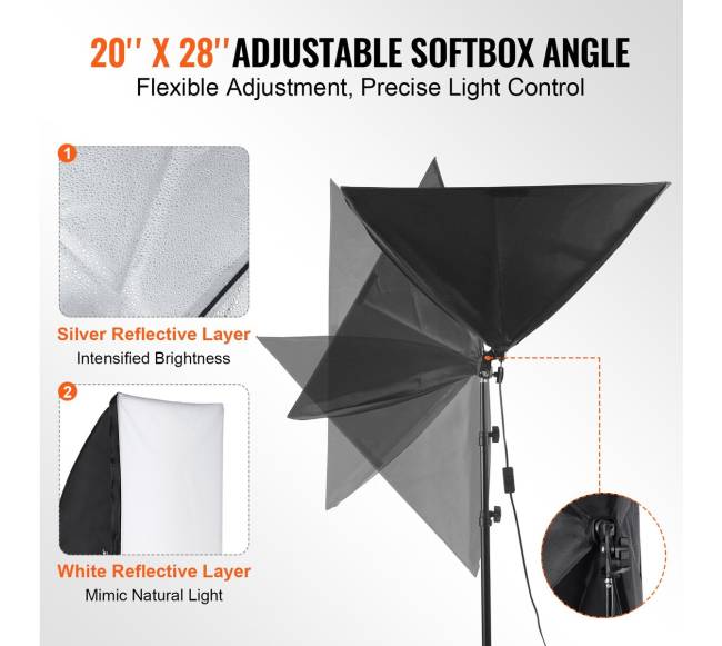 Apšvietimo komplektas su softbox ir LED lemputėmis3