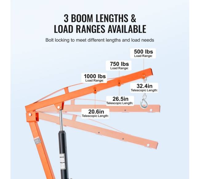 Hidraulinis krovinių kranas su 360 pasukimu5