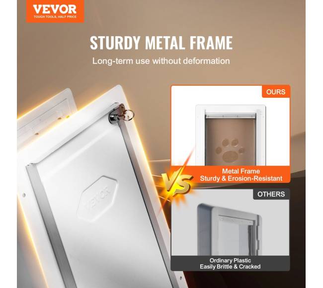 Sieninė gyvūnų duris su spyna ir flapu sistema1