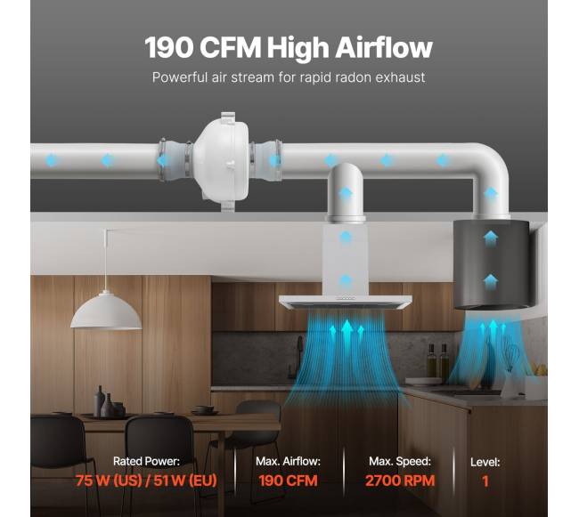 Tylus 190 CFM radono ventiliatorius2