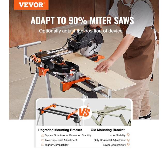 Mitrinės pjovimo staklės stovas sulankstomas plieninis1