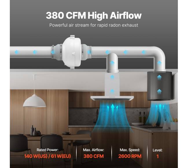 4–4,5" radono ventiliatorius, 380 CFM2