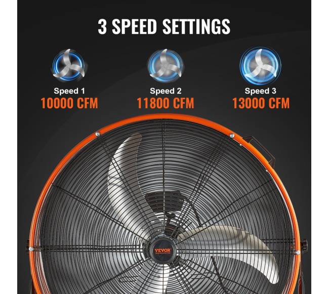Pramoninis būgninis ventiliatorius 76 cm 3 greičiai2