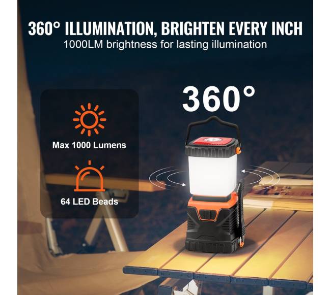 LED stovyklavimo žibintas su baterijomis2