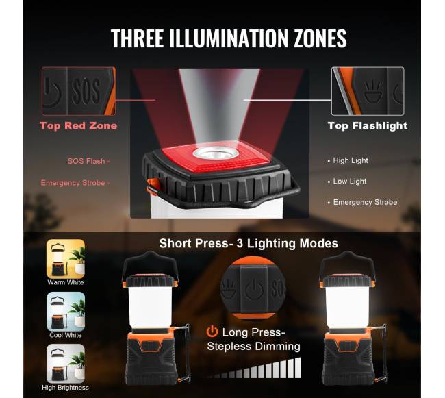 LED stovyklavimo žibintas su baterijomis3