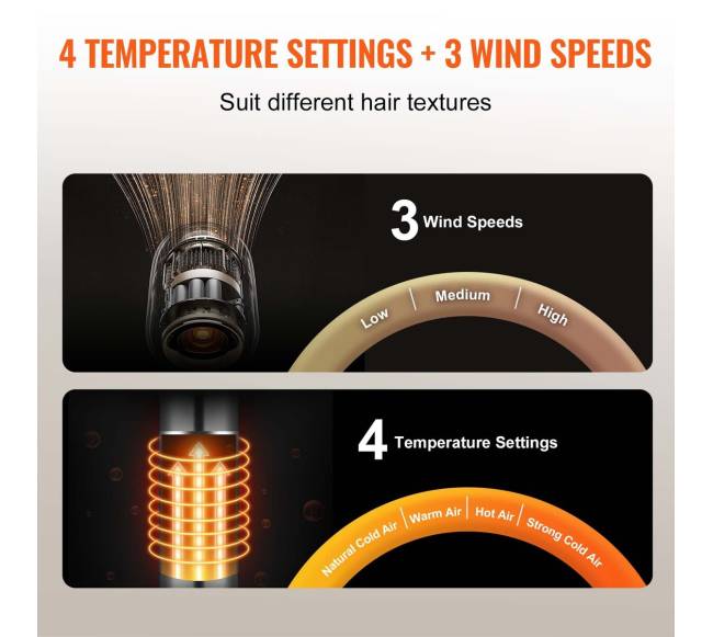 Plaukų džiovinimo šepetys su 2 šepetėliais5