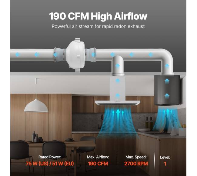 Radono mažinimo ventiliatoriaus sistema 190 CFM2
