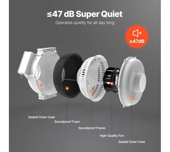 Radono mažinimo ventiliatorius 260 m³h1