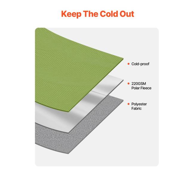 Dėvima žygio antklodė 2 m x 1,5 m3