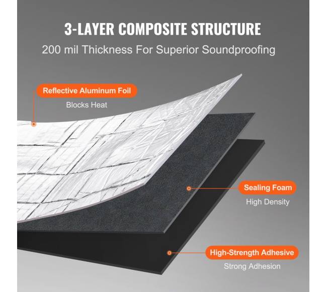 Automobilio garso izoliacijos kilimėlis 200 mil 3.3 kv.m2