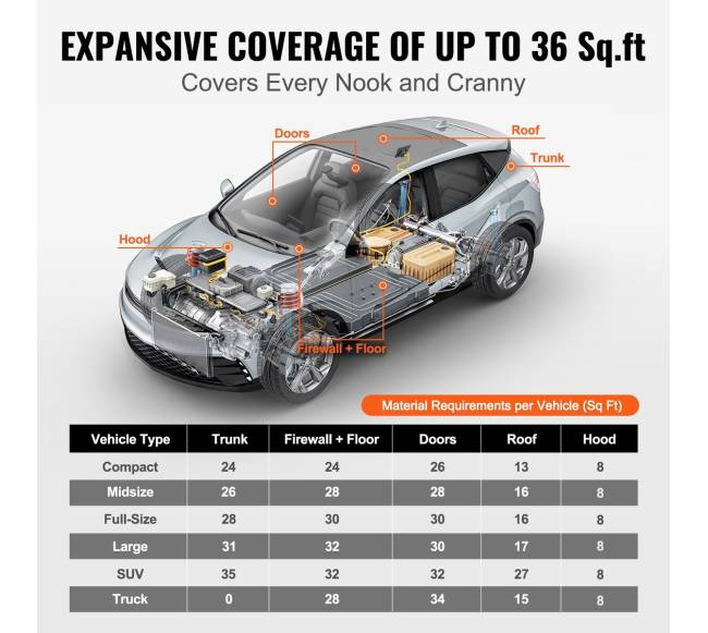 Automobilio garso izoliacijos kilimėlis 200 mil 3.3 kv.m4