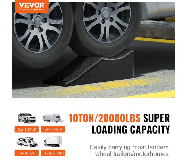 Plastikinės tandeminės ratų rampos automobiliams1