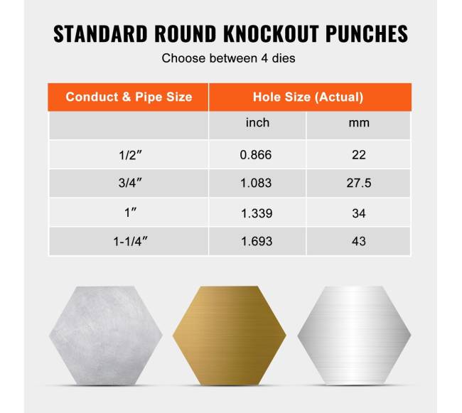 Hidraulinių antgalių rinkinys 4 dydžių3