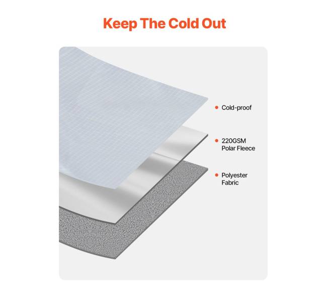 Nešiojama šilta lauko antklodė 2 m x 1.5 m3