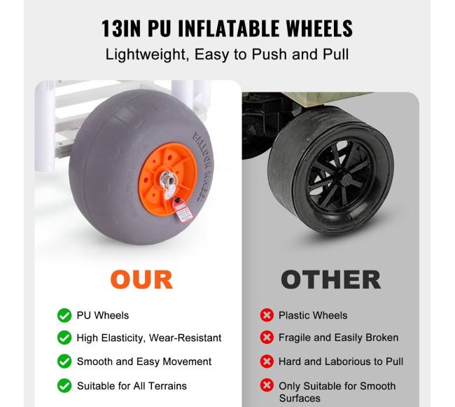 Žūklės vėžimėlis su dideliais ratais2