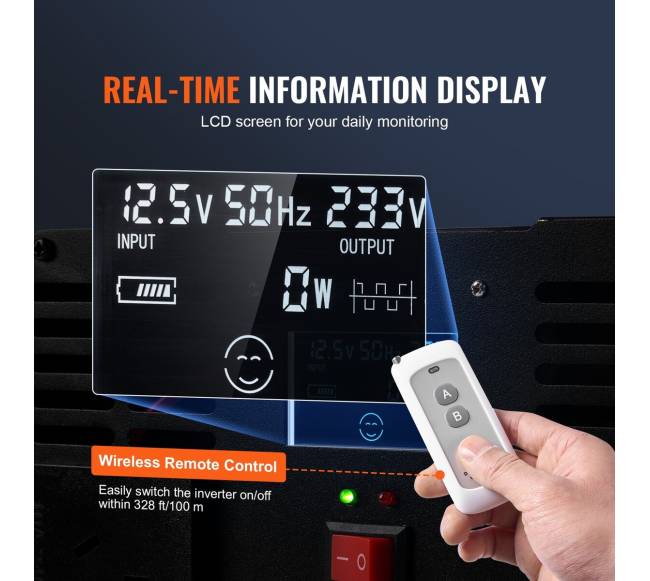 Modifikuoto sinusinio signalo keitiklis 5000W3