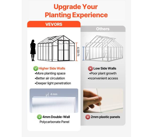 Polikarbonatinis šiltnamis 8 x 10 pėdų1