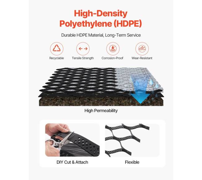 Grunto grotelės 2 colių gylio geokelės3