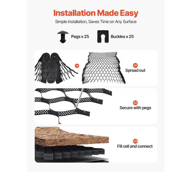 Grunto grotelės 2 colių gylio geokelės5