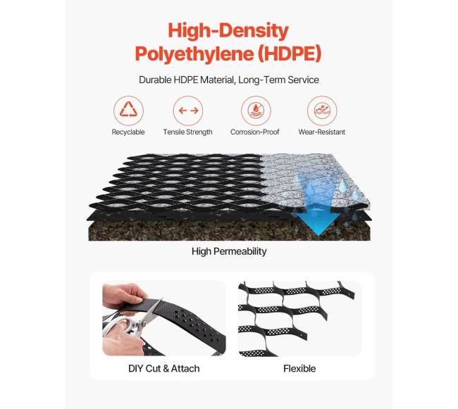 Grunto tinklelis žvyro grindiniams3