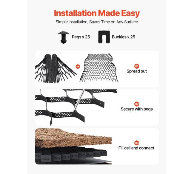 Grunto tinklelis žvyro grindiniams5