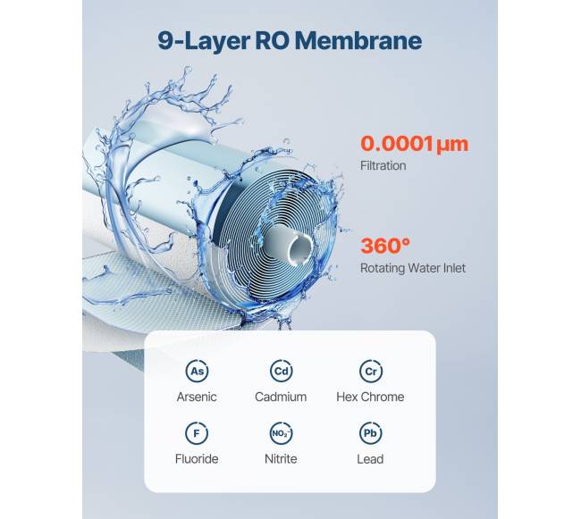 Atvirkštinio osmoso sistema SS-0022