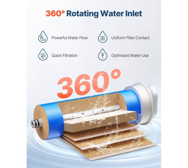 Atvirkštinio osmoso sistema SS-0023