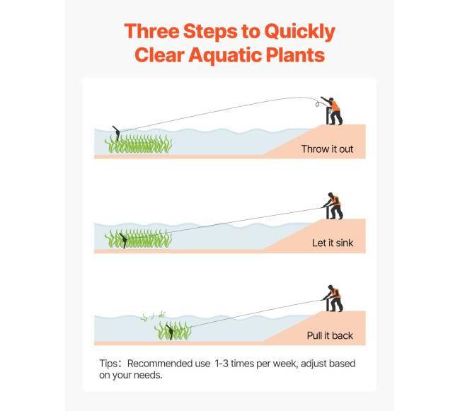 Tvenkinių augalų pjovimo įrankis5