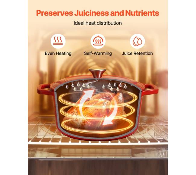 Raudonas emaliuotas ketaus troškintuvas2