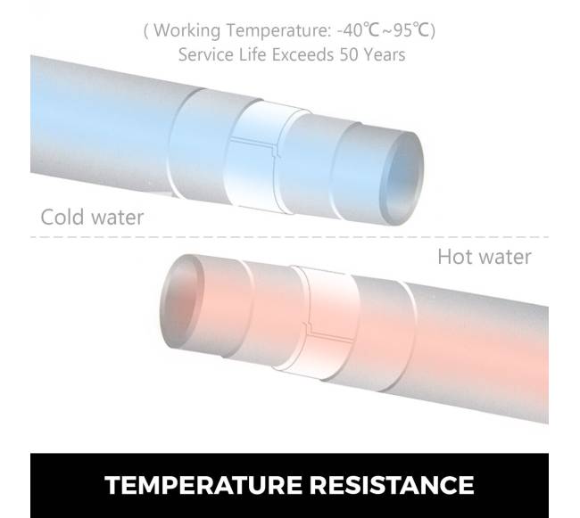 PEX-AL-PEX vamzdis grindų šildymui 300m2